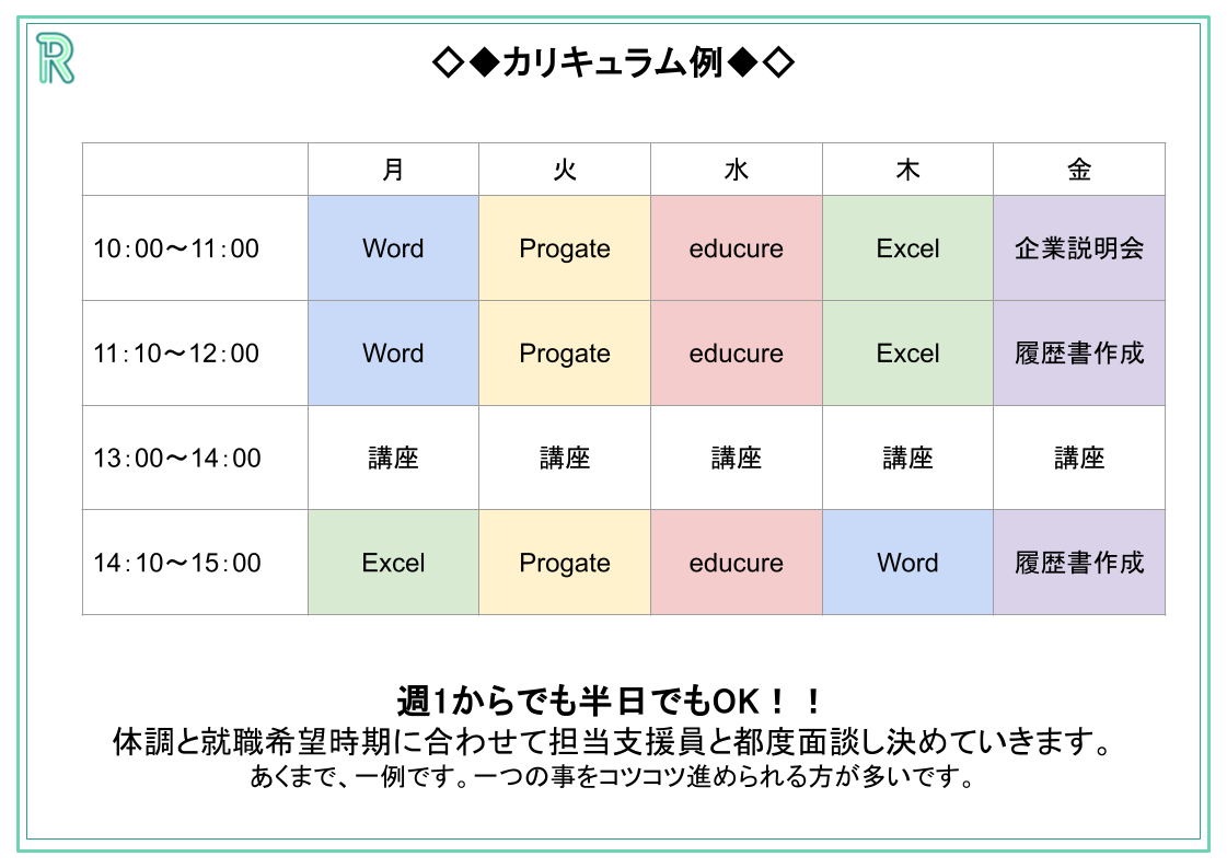 ランプ